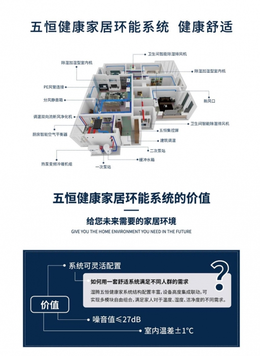 為什么加濕器的效果不明顯？
