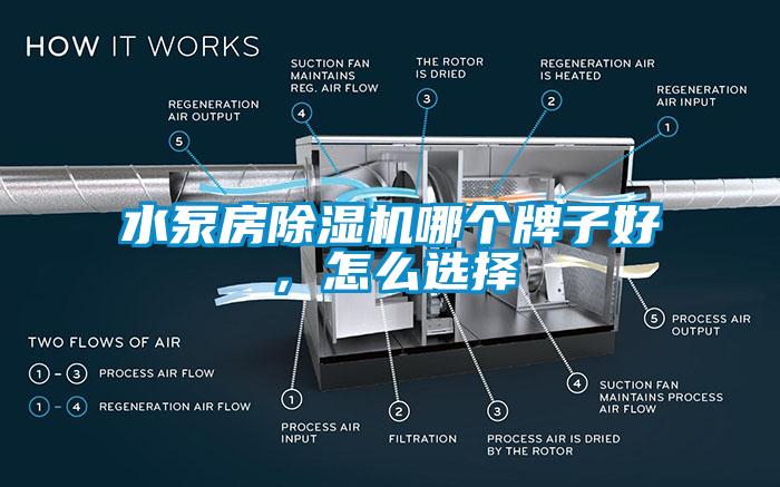 水泵房除濕機哪個牌子好，怎么選擇