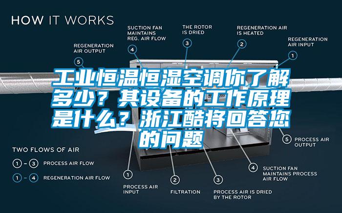 工業(yè)恒溫恒濕空調(diào)你了解多少？其設(shè)備的工作原理是什么？浙江酷將回答您的問題