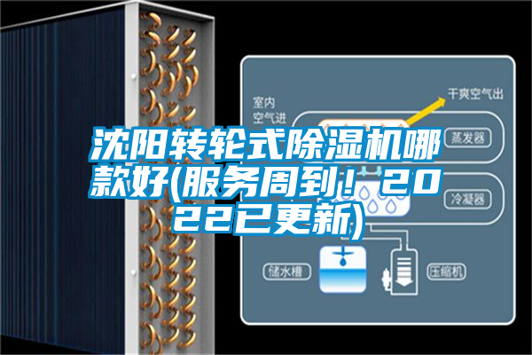 沈陽轉(zhuǎn)輪式除濕機哪款好(服務(wù)周到！2022已更新)