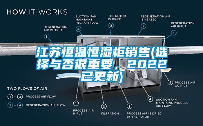 江蘇恒溫恒濕柜銷售(選擇與否很重要，2022已更新)