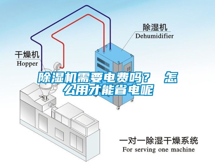 除濕機(jī)需要電費(fèi)嗎？ 怎么用才能省電呢